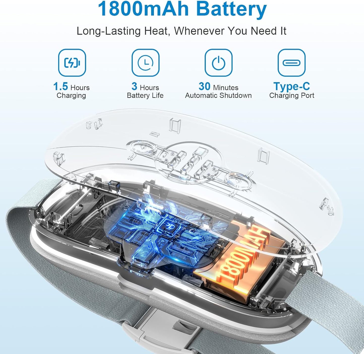 MASAJEADOR PARA COLICOS RECARGABLE