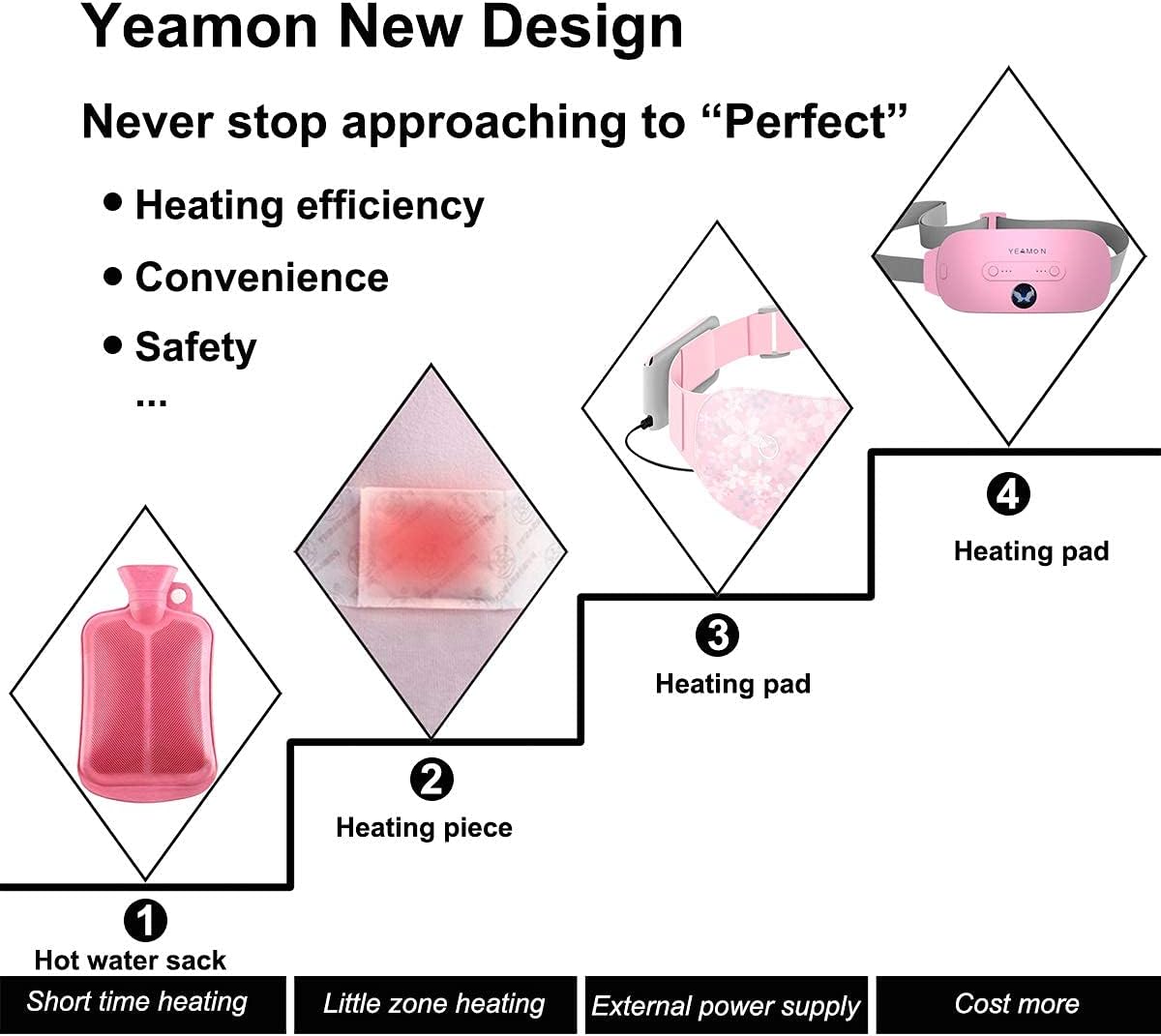 MASAJEADOR PARA COLICOS RECARGABLE