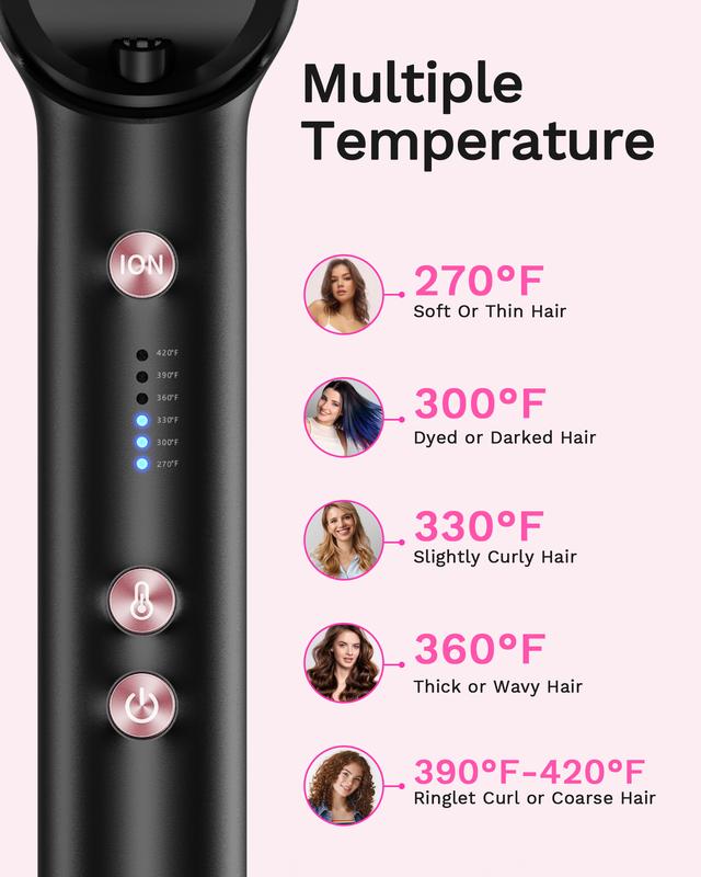 2X1 Cepillo Alisador Anti-Quemaduras